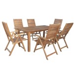 <p>Set of six chairs and a&nbsp;table of the highest quality hard wood Acacia<span style="line-height:1.6em">. The table is convertible. Wood is a&nbsp;natural material. Color variations from the illustrations are not a&nbsp;reason for complaint. Suitable for sheltered garden areas.</span></p>