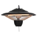 <p>Ceiling infrared heater 1500 W. Heating area 15 - 20 m&sup2;. Plugs into a standard 230 V/50 Hz. Flameless. Silent.</p>
